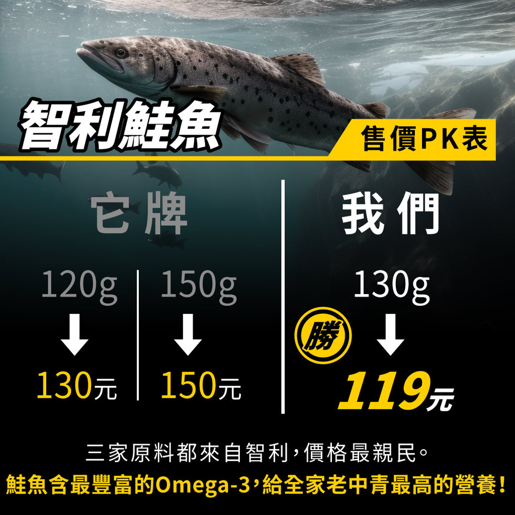 【130克】黑胡椒秘製慢煮鮭魚