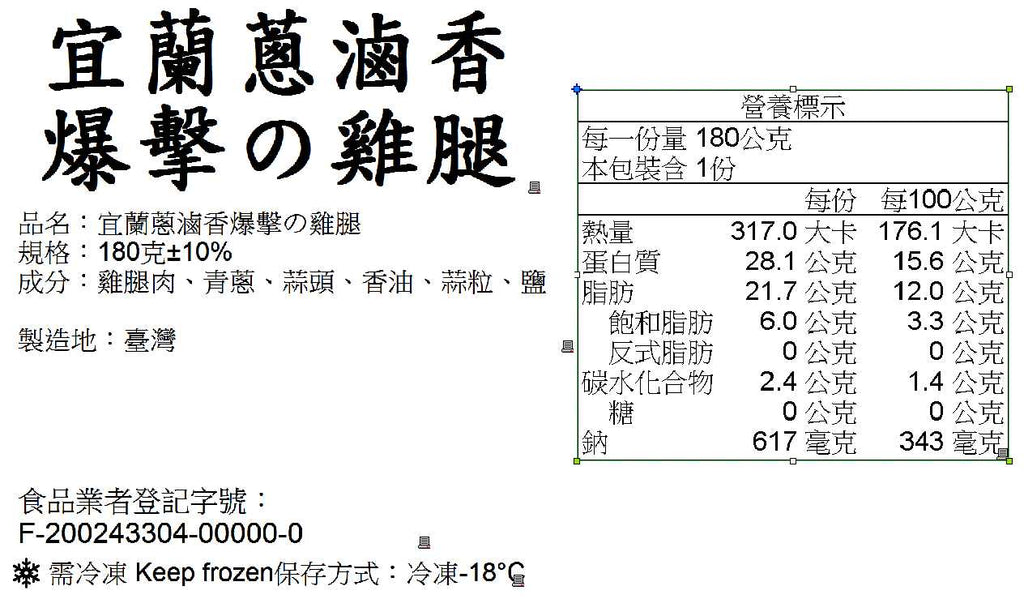 【180克】爆擊蔥滷香雞腿