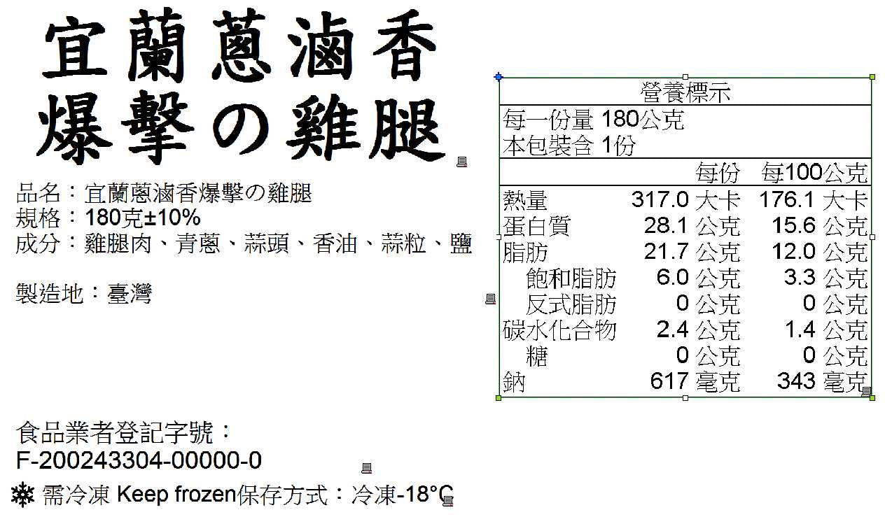 【180克】爆擊蔥滷香雞腿